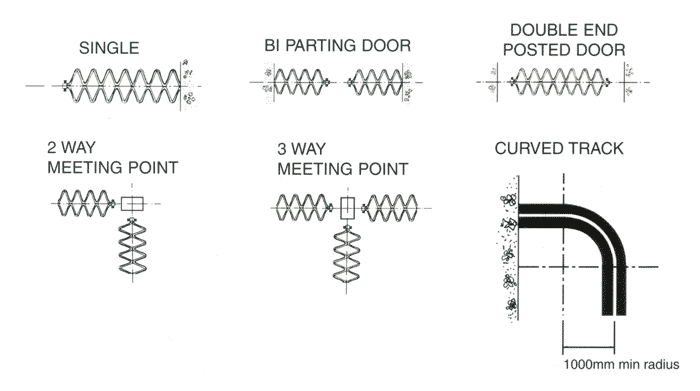 Accordion Doors – Spacial Concepts