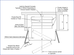 line drawing for centre stack cupboard